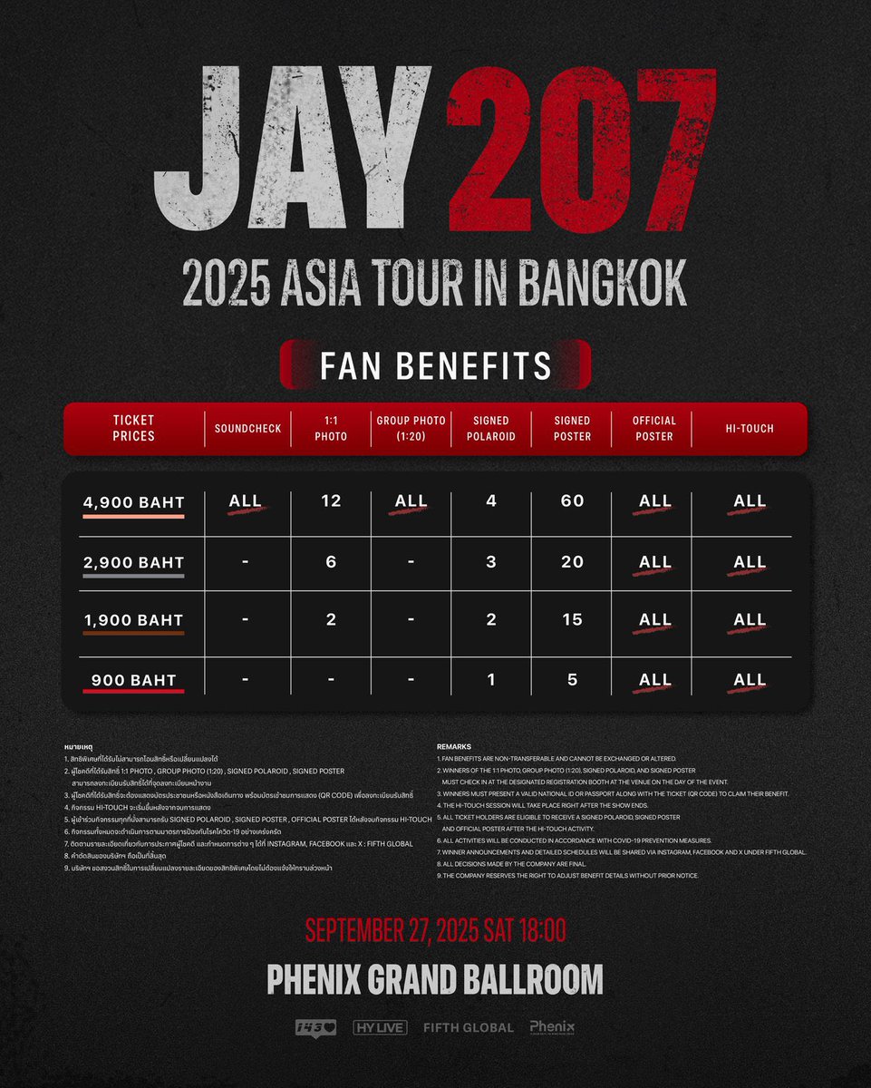 BBEOMAGS's tweet image. ผังมาละ กดบัตร 10/8 เวลา 4โมงเย็น อมก
 #JAYinBKK