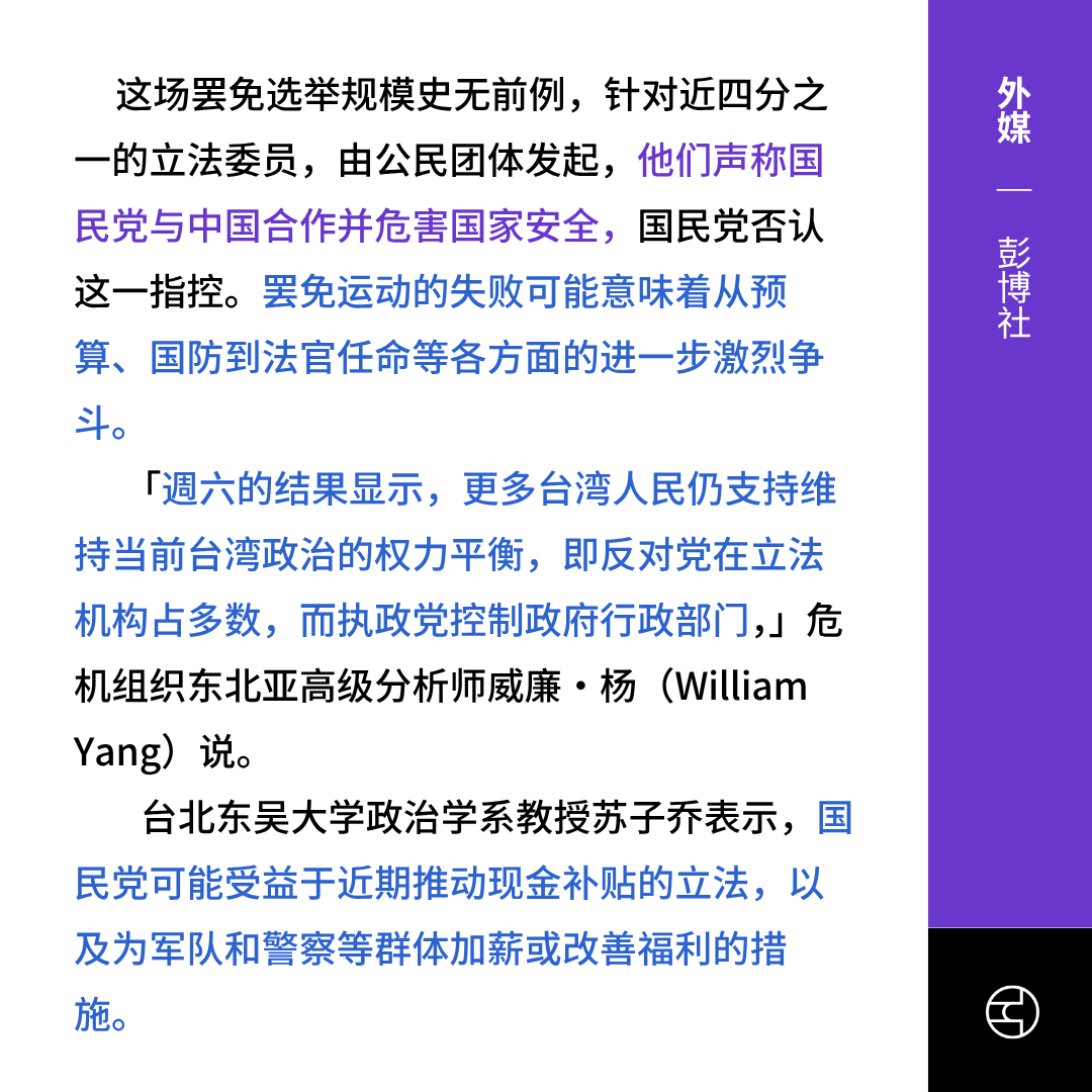 OutsightChina's tweet photo. 🔗原文链接
《路透社》Taiwan move to recall opposition lawmakers fails (https://t.co/Q34hyIWaWX) 
《彭博社》Taiwan Opposition Defeats Recall, Keeps Legislative Control (https://t.co/thA4bzDHJU)
《Threads》今天，台灣人民再一次行使憲法所賦予的權利.... (https://t.co/Mha5Xrjn0t)
《南华早报》Taiwan recall: shock waves likely no matter who prevails on ballots, analysts say (https://t.co/l6nJCGoGiw)
《新华网》国台办发言人就台民意代表“大罢免”首轮投票结果答记者问 (https://t.co/GnXXDDD9qg)