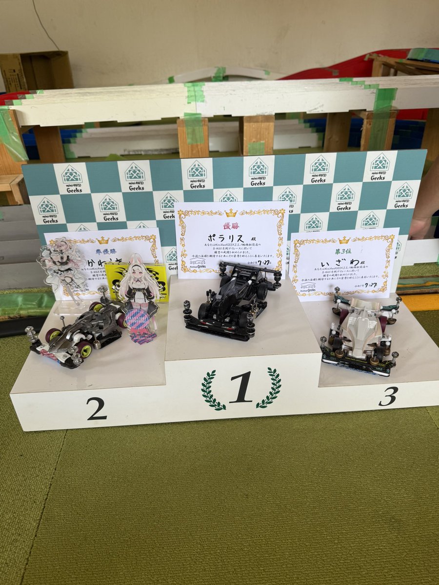 geeks_minowa's tweet image. 【GEEKS BMAX月例デイレース】
本日の総当たり3周+下剋上を制したのは…
🥇ポラリス選手
🥈かわうそ選手
🥉井澤選手
拮抗した総当たりのポイント戦から、
1位の座をかわうそ選手から
下剋上で奪ったポラリス選手の勝利🏆
動画は優勝決定戦と3位決定戦
#ミニ四駆
#GEEKS