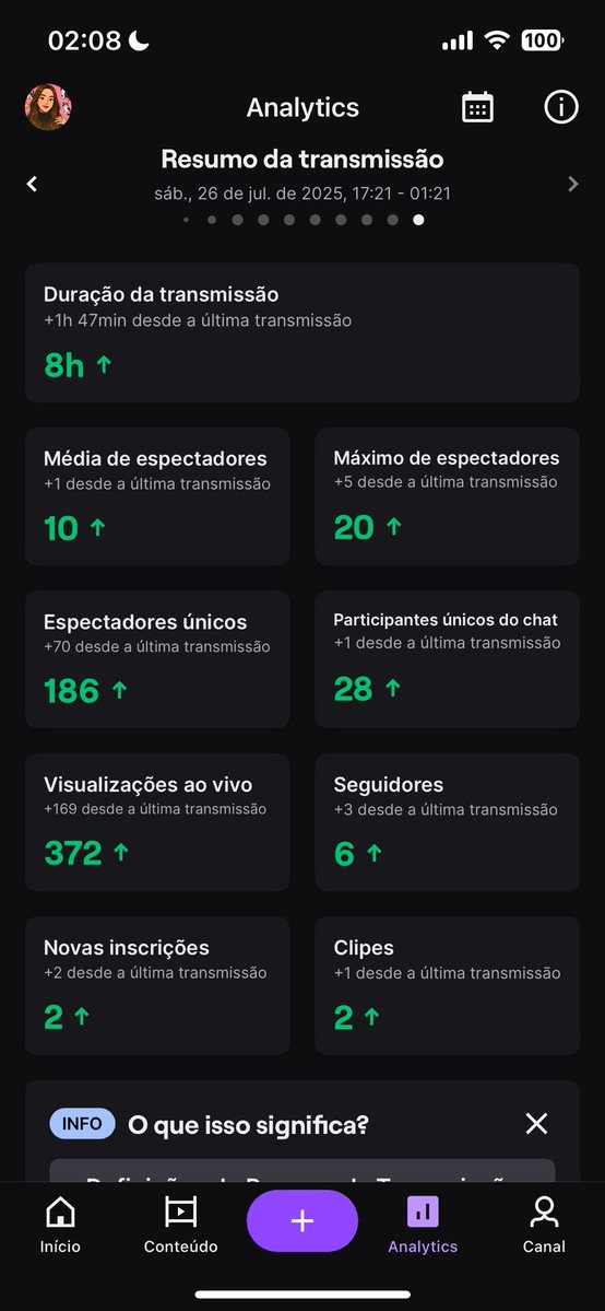 Crescendo de pouco em pouco 🩷