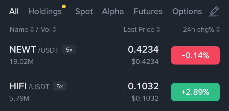 Honeyxgpt's tweet image. Buy and hold $NEWT and $HIFI
Both brokeout the resistances and about to fly 40-50%
NEWT --> 0.49/0.75
HIFI --> 0.14
Thank me later