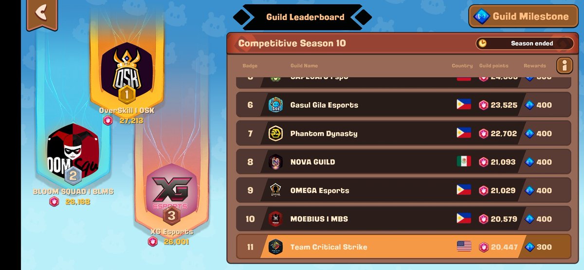 Team Critical Strike tweet media