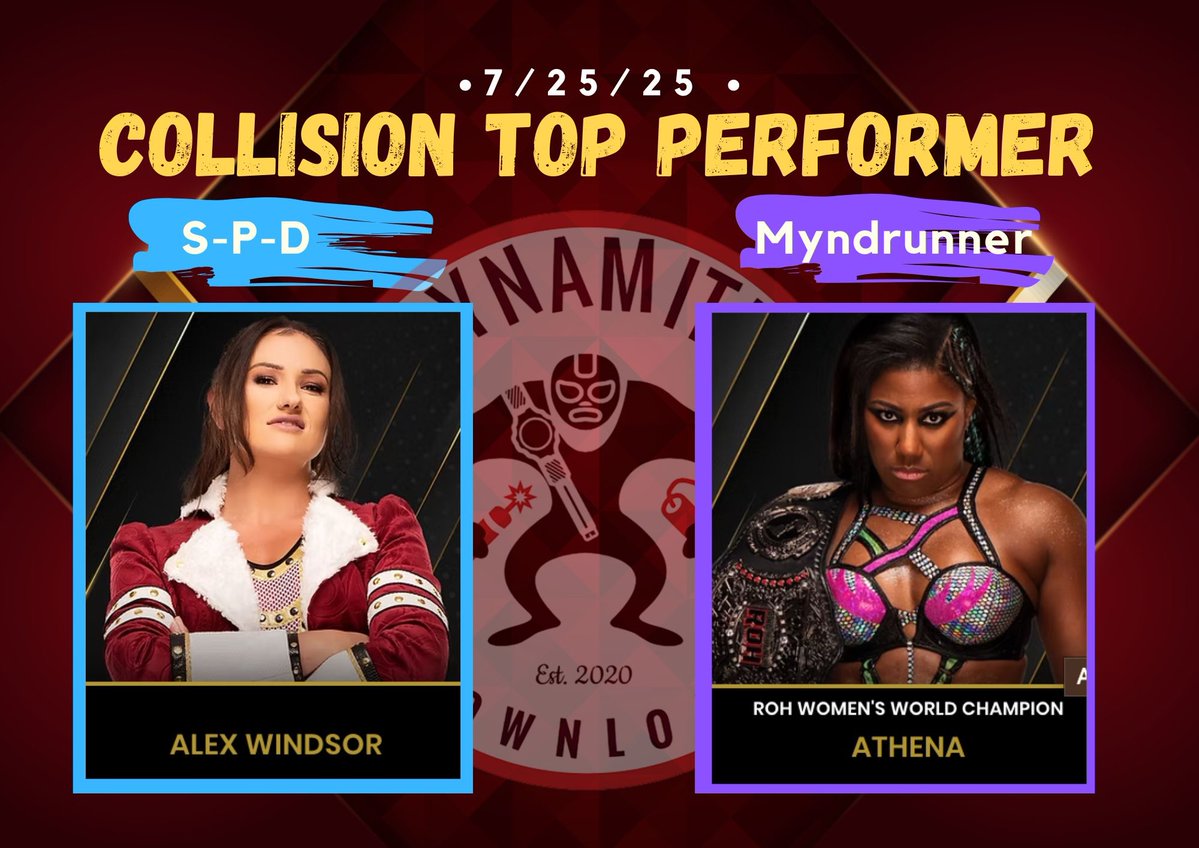 AEWdynamiteDL's tweet image. Our Top Performers tonight go to our Main Event ladies who gave us an incredible banger and CLEARLY Match of the Night!
Thank you @AthenaPalmer_FG &amp;amp; @HailWindsor for this SLOBBERKNOCKER!

NOW, please give us Windsor &amp;amp; Storm vs Athena and @BillieStarkz! #AEWCollision