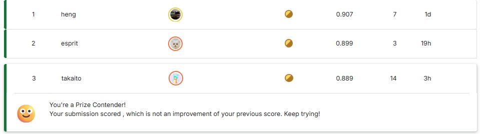 takaito0423's tweet image. 対戦よろしくお願いいたします！！
#kaggle
kaggle.com/competitions/j…