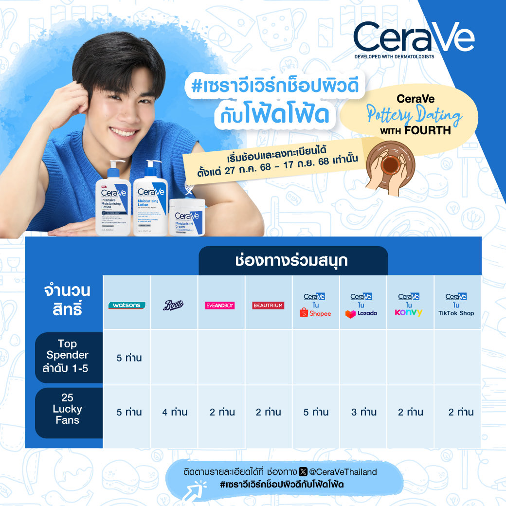 minigemie's tweet image. กระจายแบบทร้ออออออ
