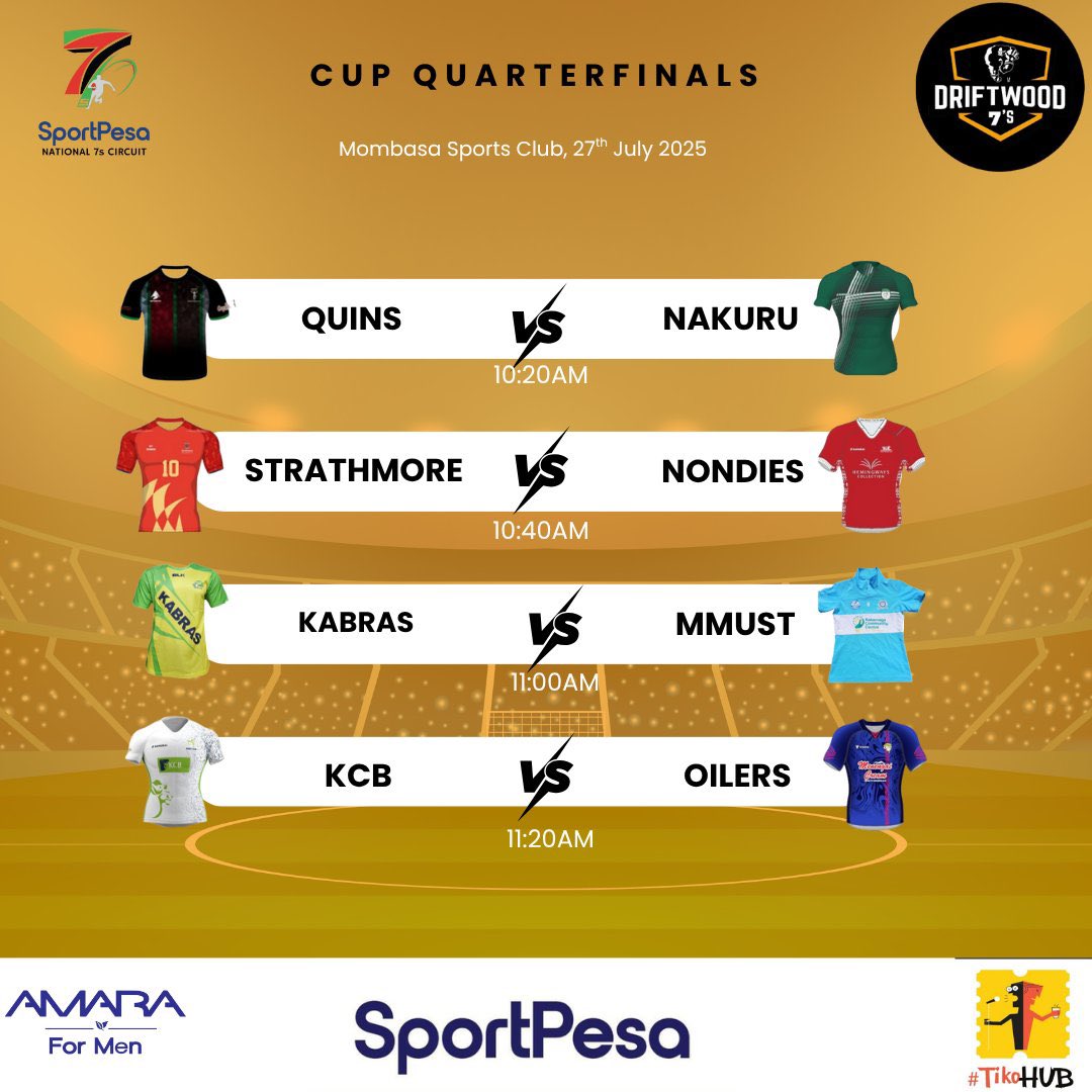 strathleos27's tweet image. We meet @Nondies in the main cup quarterfinals.
Day to of #Driftwood7s2025
#XXVII