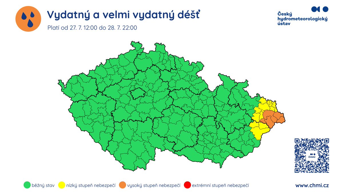 CHMUCHMI's tweet image. ⚠️Aktualizace výstrahy ČHMÚ
 ❗️Tato výstraha zvyšuje stupeň nebezpečí výstrahy před vydatnými srážkami v oblasti Jeseníků. V oblasti Beskyd zůstávají varování beze změny.
 🌧️V oblasti Jeseníků, Rychlebských hor a Králického Sněžníku od brzkého rána vydatně prší, intenzita se…