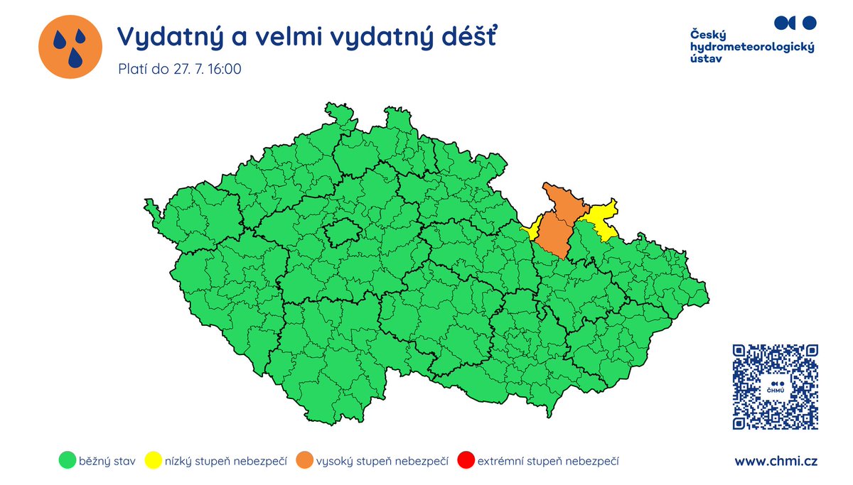 CHMUCHMI's tweet image. ⚠️Aktualizace výstrahy ČHMÚ
 ❗️Tato výstraha zvyšuje stupeň nebezpečí výstrahy před vydatnými srážkami v oblasti Jeseníků. V oblasti Beskyd zůstávají varování beze změny.
 🌧️V oblasti Jeseníků, Rychlebských hor a Králického Sněžníku od brzkého rána vydatně prší, intenzita se…