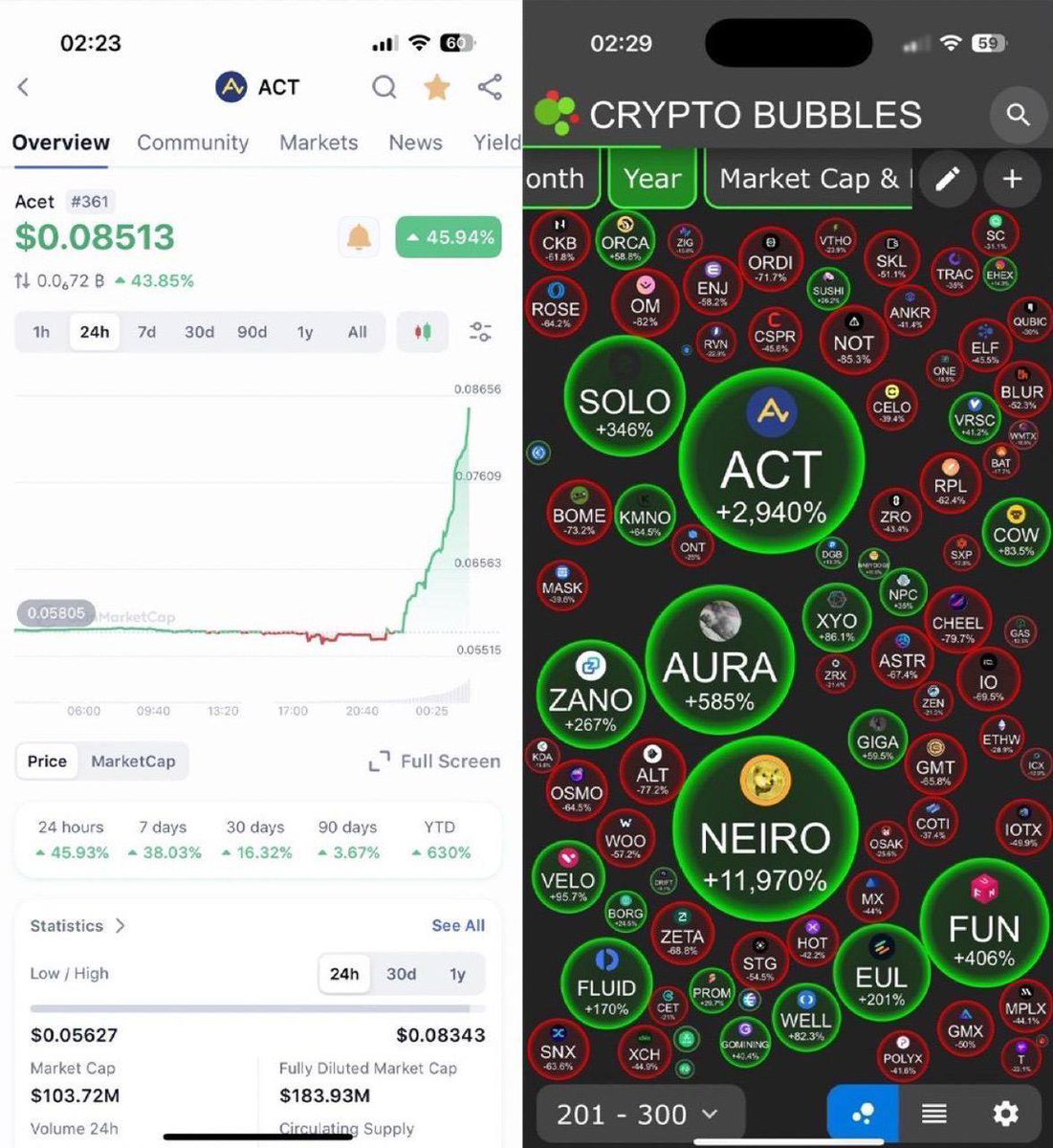 iRobertBoss's tweet image. -🎯 TARGET ACQUIRED: +4.5% $ACT
Swap $DOGE starting 26 July!
👇👇👇👇
This advantage expires fast. Strike first.
DEPLOY SWAP → acet.finance/swap-act
#ACTSniper #PrecisionSwap #CryptoStrike x.com/messages/media…