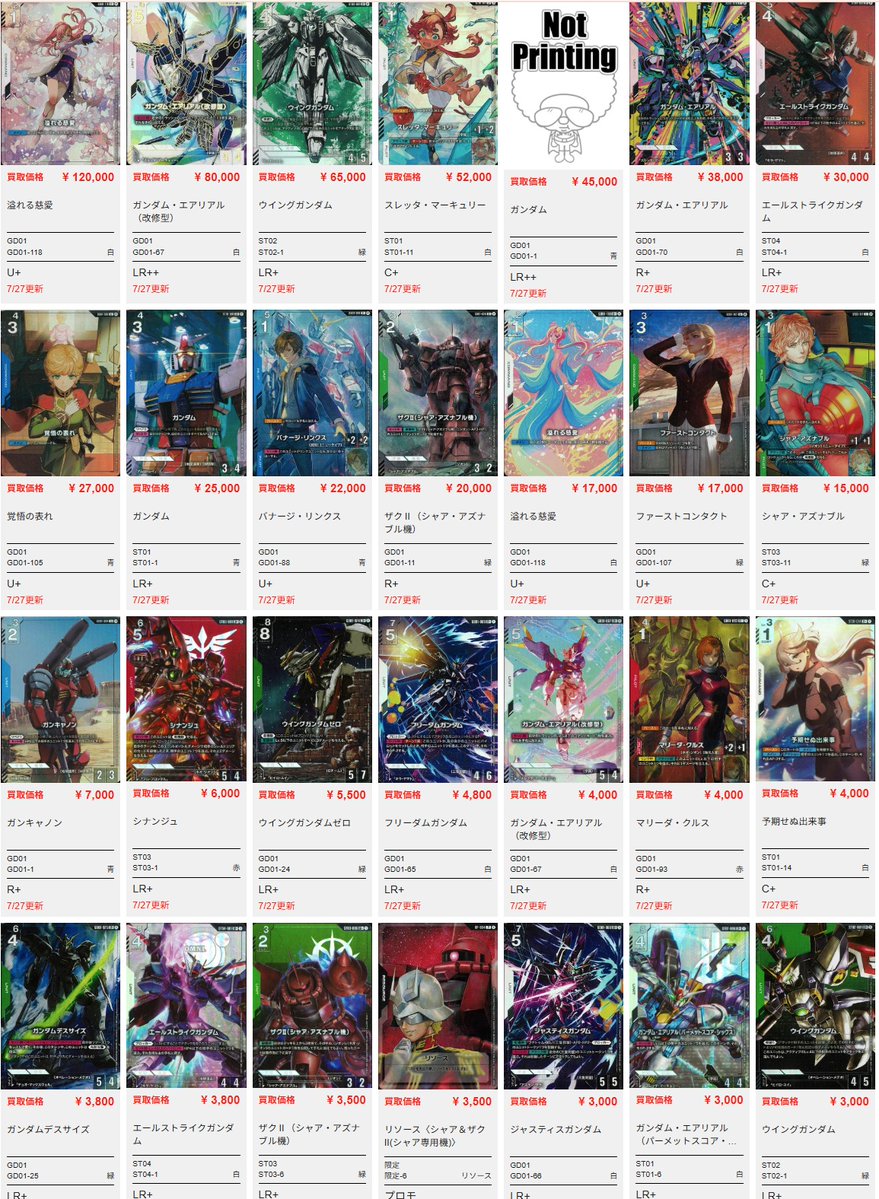 BM_NAMBA's tweet image. #ガンダムカードゲーム
#BMなんば買取
✨全体的に買取額を見直しました‼✨
今熱いカードを幅広く大募集🔥
あなたの1枚、今が売りどきかもしれません👀
ぜひぜひBMなんばにお越しくださいませ〜〜‼
🔽その他の買取リストはこちら
stores.bigmagic.net/namba