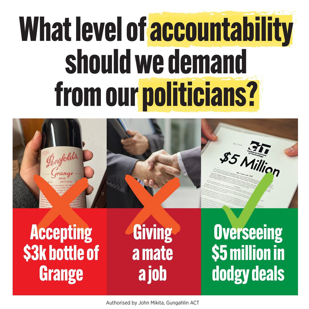 ElizabethLeeMLA's tweet image. Not a single ACT Minister has taken any responsibility for the CIT corruption scandal. Ever.