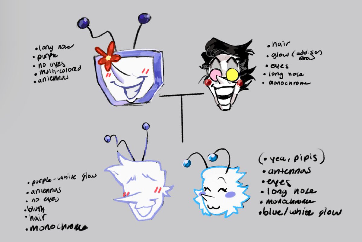 marmarblesz's tweet image. Hey guys uh here’s some #spamtenna fankids haha