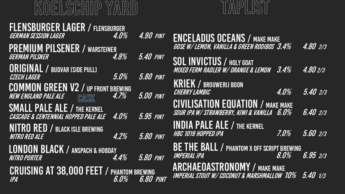 Sunday TAPS!!
