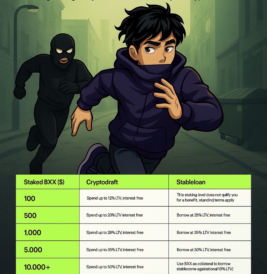 𝗧𝗵𝗲𝘆 𝘁𝗼𝗹𝗱 𝗺𝗲 𝗜’𝗱 𝗵𝗮𝘃𝗲 𝘁𝗼 𝘀𝗲𝗹𝗹…

I was sitting on what felt like a small fortune 

Mostly in long-term tokens I truly believed in. 

But real life didn’t wait. Bills came due. 

An opportunity came knocking. 

I needed liquidity without cashing out and