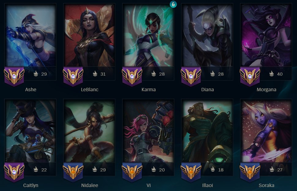As someone who'd rather date a man, I REFUSE to play male characters. My Top 30 characters by mastery points are all female.

If I'm playing a man, it's either a challenge or I've gone insane.