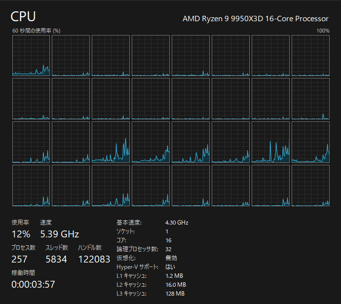 meteorBDO's tweet image. メモリを96GBに換装して完全体になった
