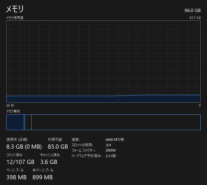 meteorBDO's tweet image. メモリを96GBに換装して完全体になった