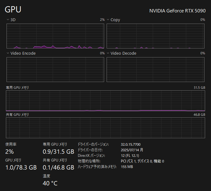 meteorBDO's tweet image. メモリを96GBに換装して完全体になった