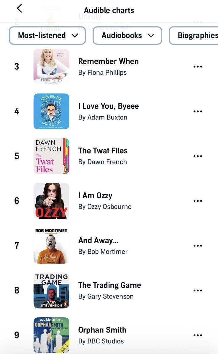 Turi__King's tweet image. Super proud of this! Our @audible_com @bbcstudios
podcast series, Orphan Smith, is in the top ten! We tell the story of the Home Children in Canada through the moving experience of one family. Get your tissues!
You can listen here 🎧 audible.co.uk/pd/Orphan-Smit…