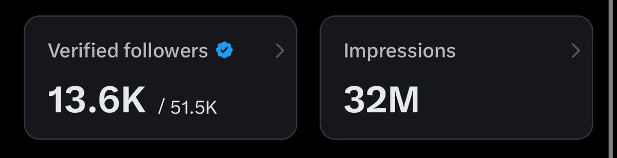 0xEthanDG's tweet image. Need new followers?

Drop your @ and connect 🤝