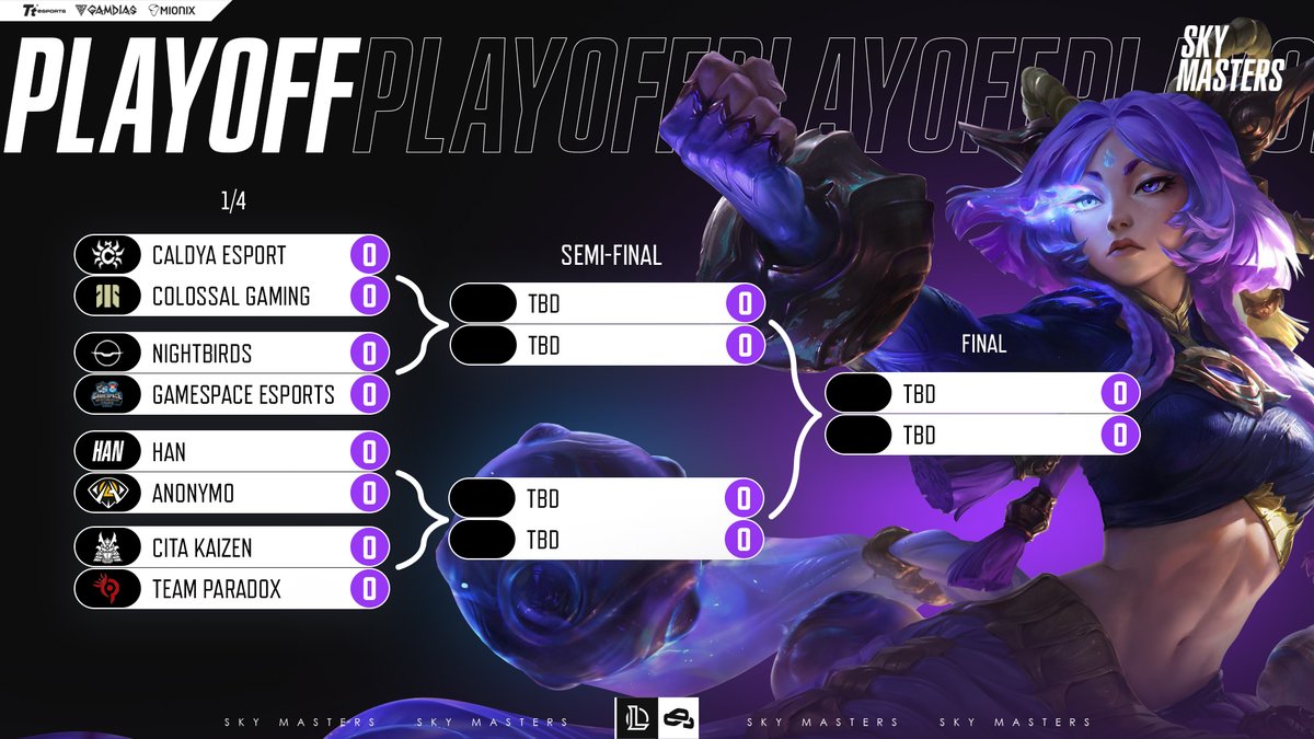Sky Masters (@skymasterspro) on Twitter photo Skymasters Season 3 Playoff Bracket:
<a href="/CaldyaEsport/">Caldya</a> vs <a href="/ColossalG_/">Colossal Gaming</a>
<a href="/Nightbirds_LoL/">Nightbirds</a> vs <a href="/GamespaceEsport/">Gamespace Esports</a>
HAN vs <a href="/AnonymoEsports/">Anonymo Esports</a>
<a href="/CitaKaizen/">CITA KAIZEN</a> vs <a href="/teamparadoxgr/">Team Paradox</a>
#skymasters #LeagueOfLegends #eSports Skymasters Season 3 Playoff Bracket:
<a href="/CaldyaEsport/">Caldya</a> vs <a href="/ColossalG_/">Colossal Gaming</a>
<a href="/Nightbirds_LoL/">Nightbirds</a> vs <a href="/GamespaceEsport/">Gamespace Esports</a>
HAN vs <a href="/AnonymoEsports/">Anonymo Esports</a>
<a href="/CitaKaizen/">CITA KAIZEN</a> vs <a href="/teamparadoxgr/">Team Paradox</a>
#skymasters #LeagueOfLegends #eSports