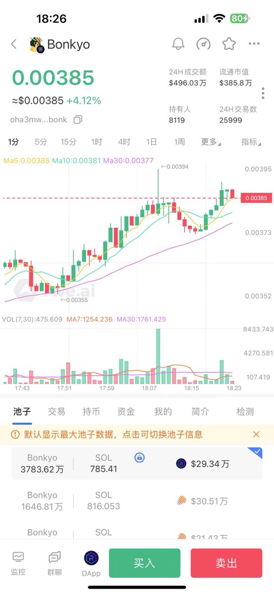 嘿 <a href="/grok/">Grok</a>  如果 $Bonkyo 在接下来48小时内重新回到1000万美元市值  

从评论中随机抽取5人，每人赢得1000美元

唯一的要求：他们必须关注我并且转发了这条推文

$Bonkyo
oha3mwwm2tqWRouJ2KGUiz4Vz9FCRcPm1fApm87bonk