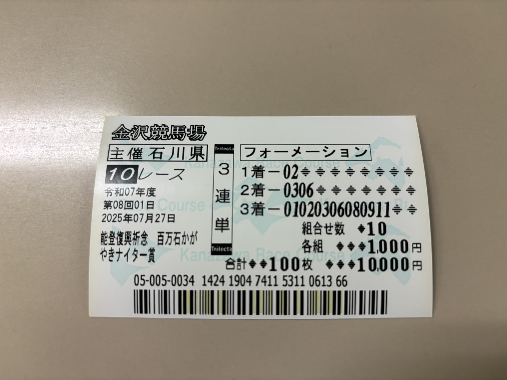 名馬の現地購入馬券20枚セット けっけ on X: 