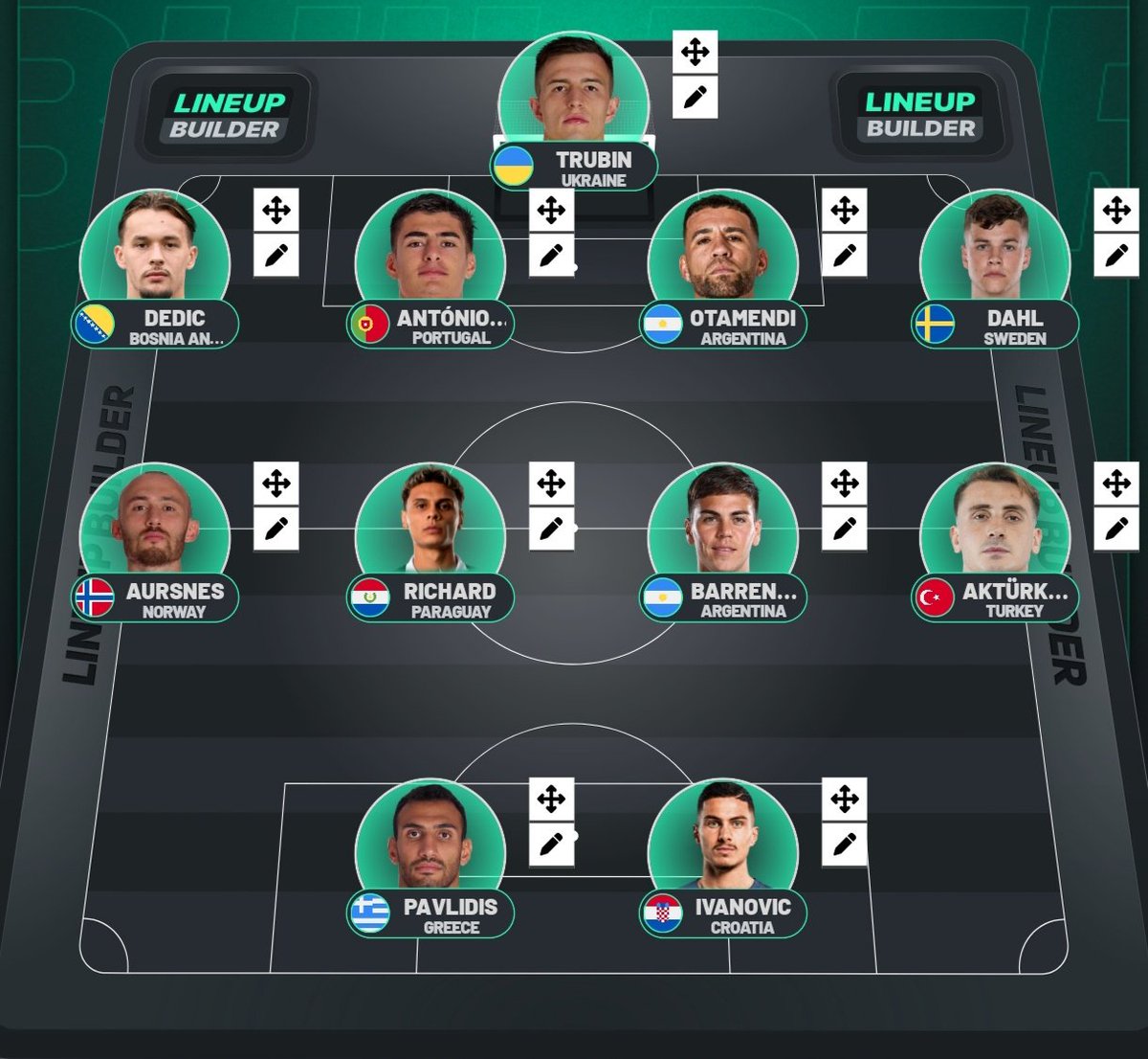 dhanni111's tweet image. 4 dias da supertaça e não conseguimos contratar um "10" nem um extremo esquerdo. Vamos ter de entrar assim, não vamos?
(Isto partindo do pressuposto que não perdemos mais uma contratação quase confirmada...)