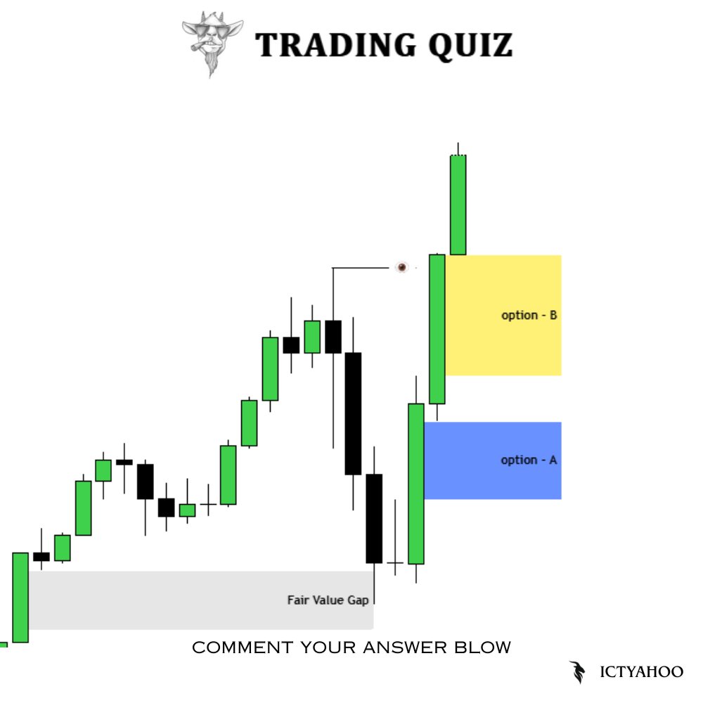 🔹Where Are You Looking For Buy?

  🔸option - A 
  🔸option - B

t.me/ICT_Yahoo