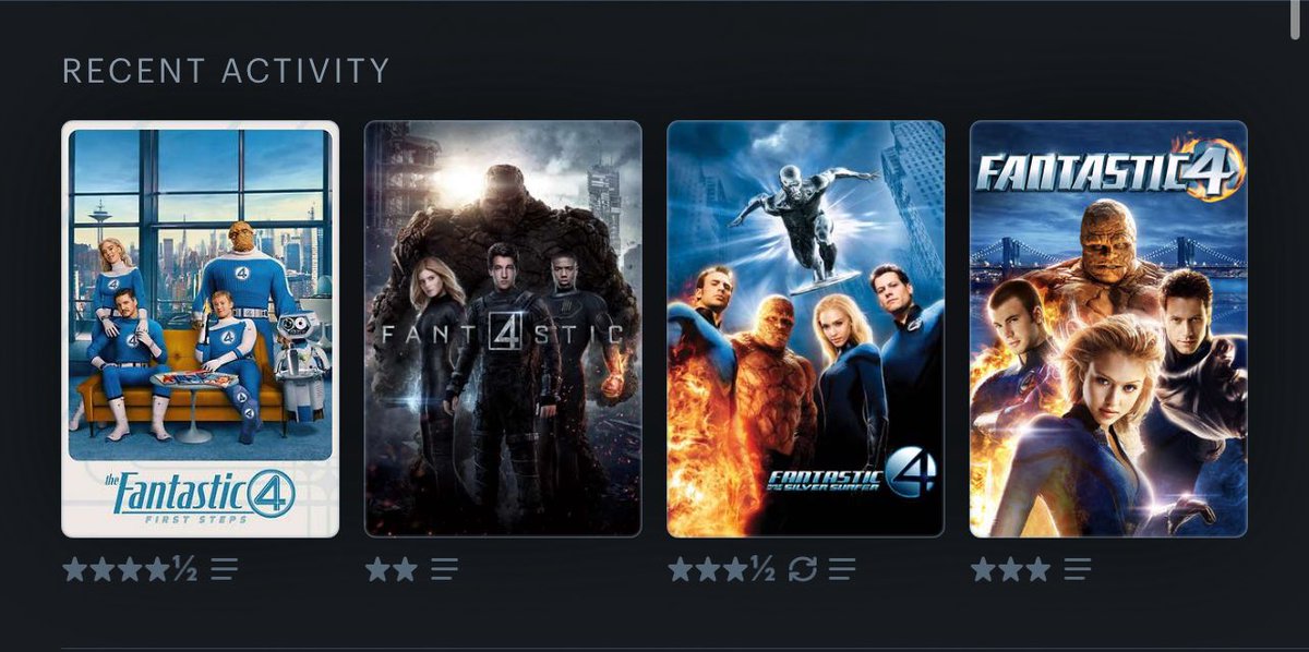invincibleFan_'s tweet image. my recent activity seems pretty Fantastic