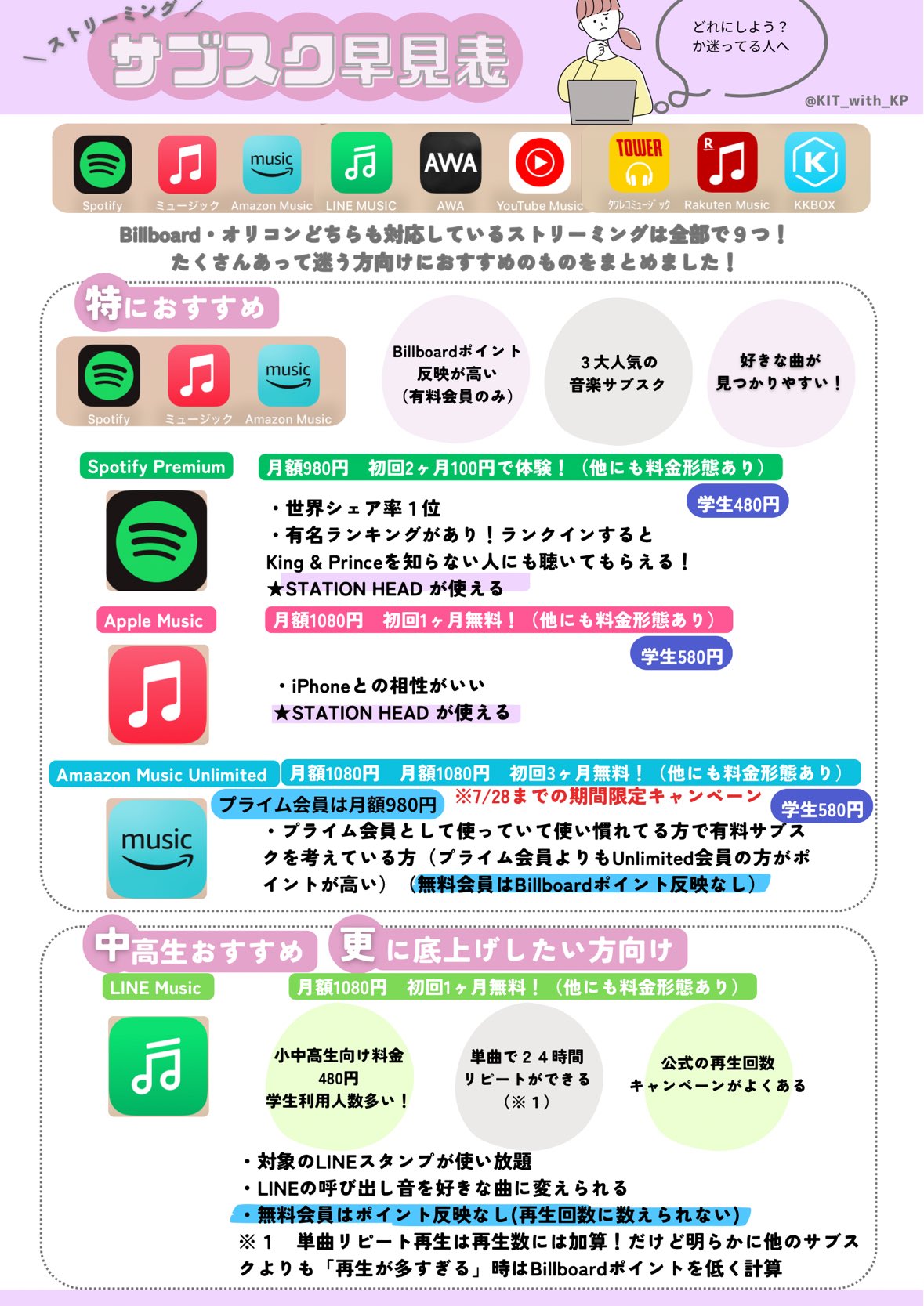 King & Prince support on X: 