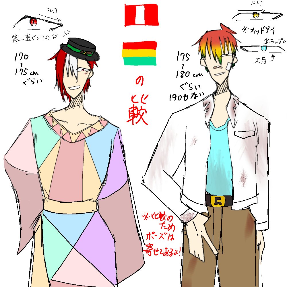 tyadango_2610's tweet image. 🇵🇪と🇧🇴の設定を練ってただけ
思ったより🇵🇪🇧🇴は身長差ないんだよね
#国擬人化 #まわり続ける世界 #茶屋でひと休み