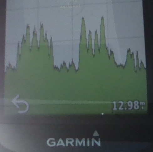 Gave the bike a good work-out after its service <a href="/LEatonCycles/">Long Eaton Cycles</a>. Replaced chain, cassette and brake pads. Good as new! Thanks, guys.