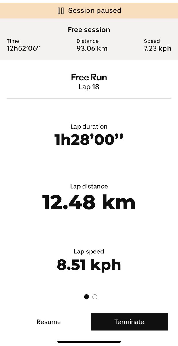 BMudarshiru's tweet image. Lap 18 of my 100km goal from mid June to end of July 2025

Speed: 8.5km/hr for 12.48km in under one and half hours 

Alluta continua

@antonyagaba here we are my boss