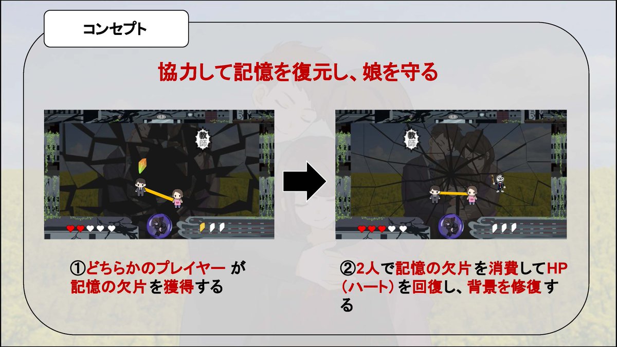 AMG_PR's tweet image. ◤ゲーム授業🌟ハッカソン🌟◢
ゲーム制作🔰完全未経験の1年生が、たった5日間で #ゲーム を作る「ハッカソン」🍀早くも2回目が完了‼AMGの学生は1年間でいったい何本ゲームを作るんだ!?完成したゲームとプレゼンの模様を計6本1作品ずつ紹介するよ🤓🎮
👇動画をみる📹
x.gd/JF7sK