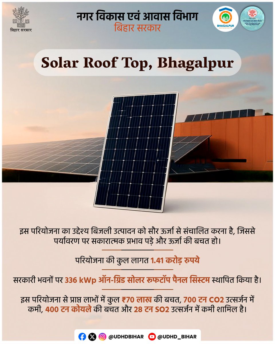 Urban Development & Housing Dept, Govt. of Bihar (@udhdbihar) on Twitter photo 🌞 भागलपुर में सौर ऊर्जा से हरित भविष्य की ओर! 🌞
स्मार्ट सिटीज मिशन के तहत सोलर रूफटॉप की स्थापना की है। इस पहल का उद्देश्य ऊर्जा दक्षता बढ़ाना और गैर-नवीकरणीय स्रोतों पर निर्भरता को कम करना है। ⚡️🌱
#SolarEnergy #GoGreen #CleanEnergy
<a href="/AbhaySinghIAS/">Abhay Kumar Singh</a>
<a href="/JIBESHKUMARBIH/">Jibesh Kumar</a> 🌞 भागलपुर में सौर ऊर्जा से हरित भविष्य की ओर! 🌞
स्मार्ट सिटीज मिशन के तहत सोलर रूफटॉप की स्थापना की है। इस पहल का उद्देश्य ऊर्जा दक्षता बढ़ाना और गैर-नवीकरणीय स्रोतों पर निर्भरता को कम करना है। ⚡️🌱
#SolarEnergy #GoGreen #CleanEnergy
<a href="/AbhaySinghIAS/">Abhay Kumar Singh</a>
<a href="/JIBESHKUMARBIH/">Jibesh Kumar</a>