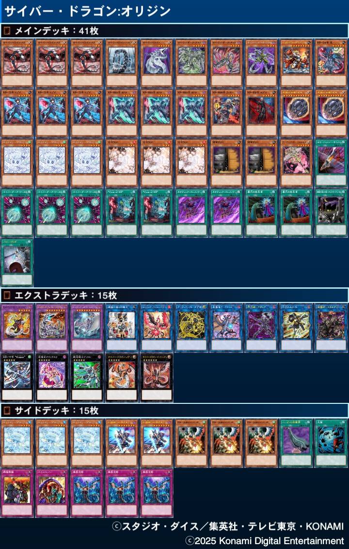 kodal_YPN's tweet image. 閃光杯
竜剣士〇〇
ヤミー×〇〇
月光〇×〇
ID
ヤミー〇〇
ホルスオルフェ〇×〇
ヤミー×〇×
ヤミー〇×〇
個人7-1で3位でした!
K9サイバー・ドラゴン使いました。
優勝したかった...😭