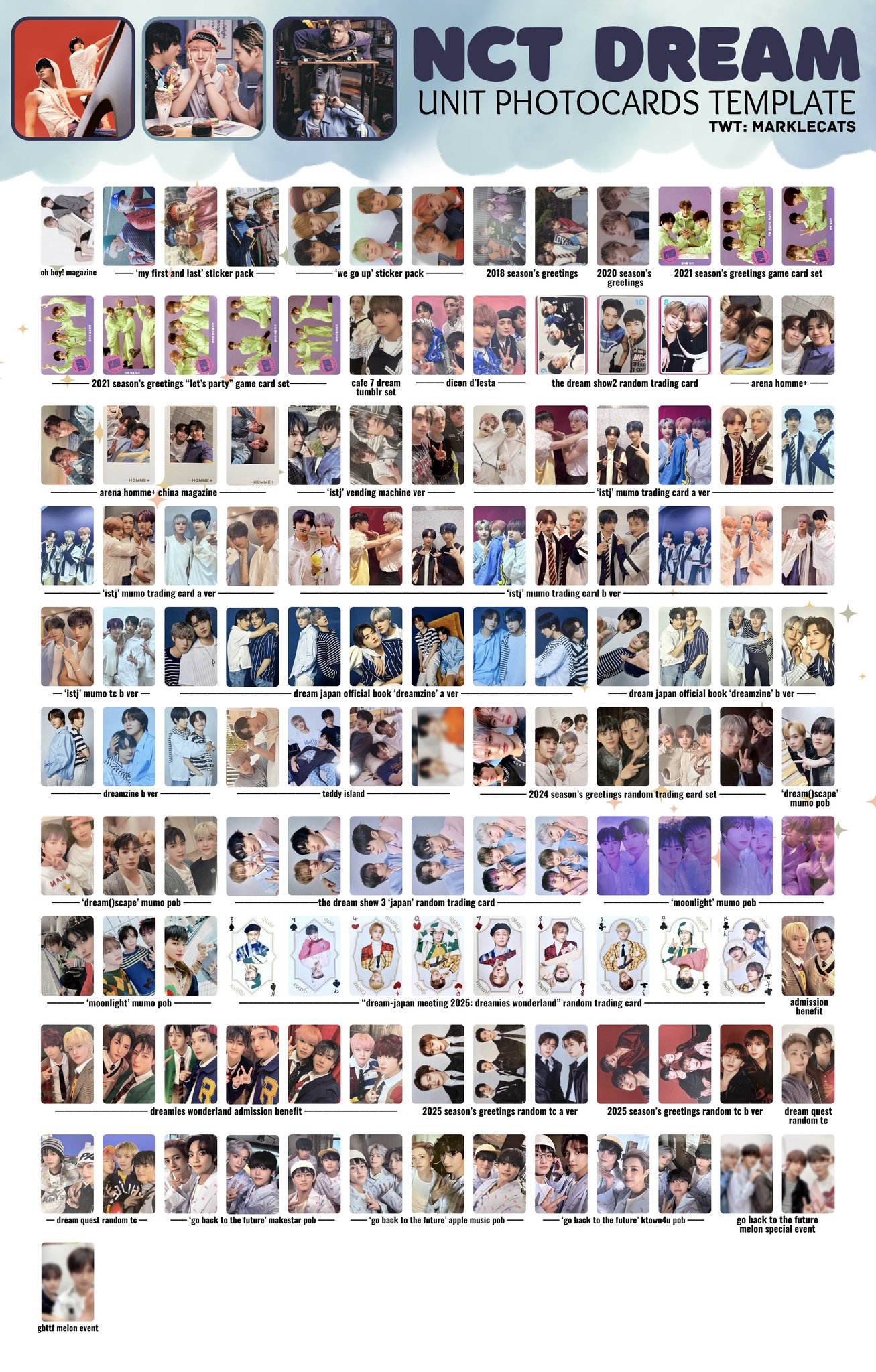 NCT DREAM DREAMIES' WONDERLAND トレカ 2025 BTTF unit photo card