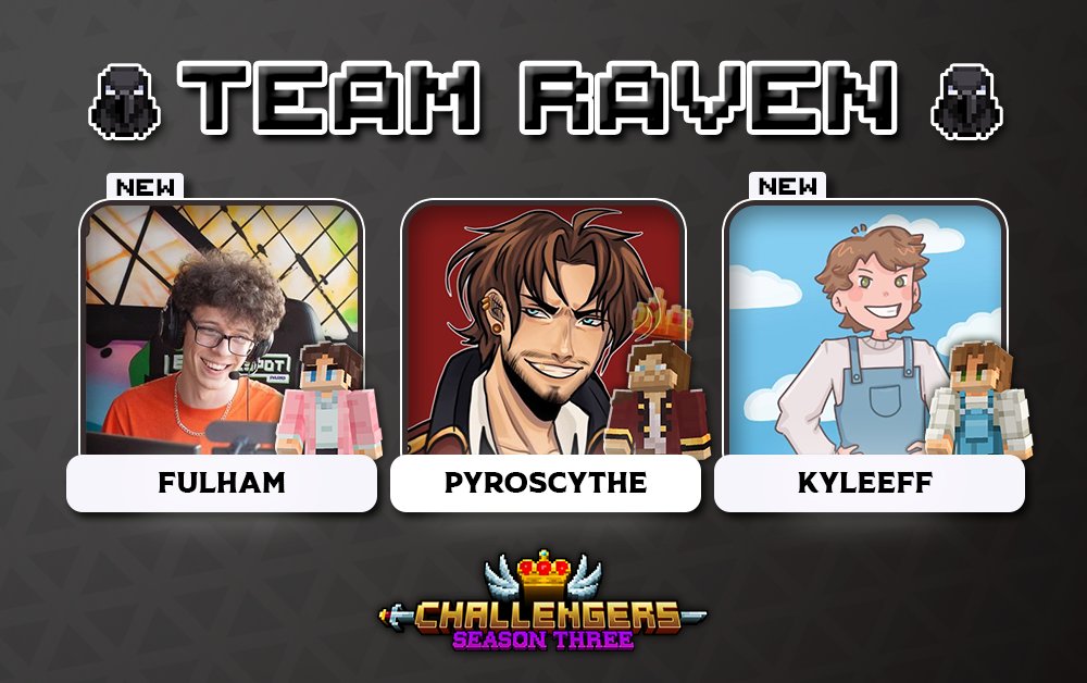 Challengers_SMP's tweet image. Where we perch, the end begins! Welcome in, Team Raven! 🐦‍⬛

🔴 With @FulhamYT, @ttvpyroscythe &amp;amp; @ItsKyleEff!

Catch them starting this August 1st for a whole month on Challengers Season 3! 👑