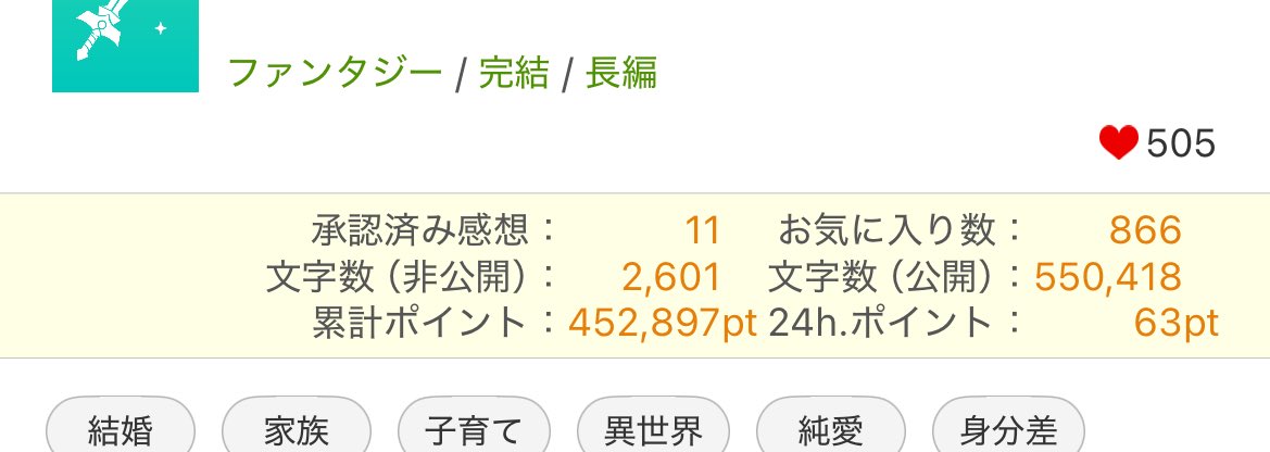 salu_monkey1's tweet image. いっぱい完結させたよ……( ´∵`)
 #完結させたので褒められたい