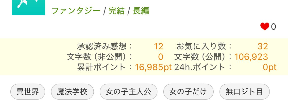 salu_monkey1's tweet image. いっぱい完結させたよ……( ´∵`)
 #完結させたので褒められたい