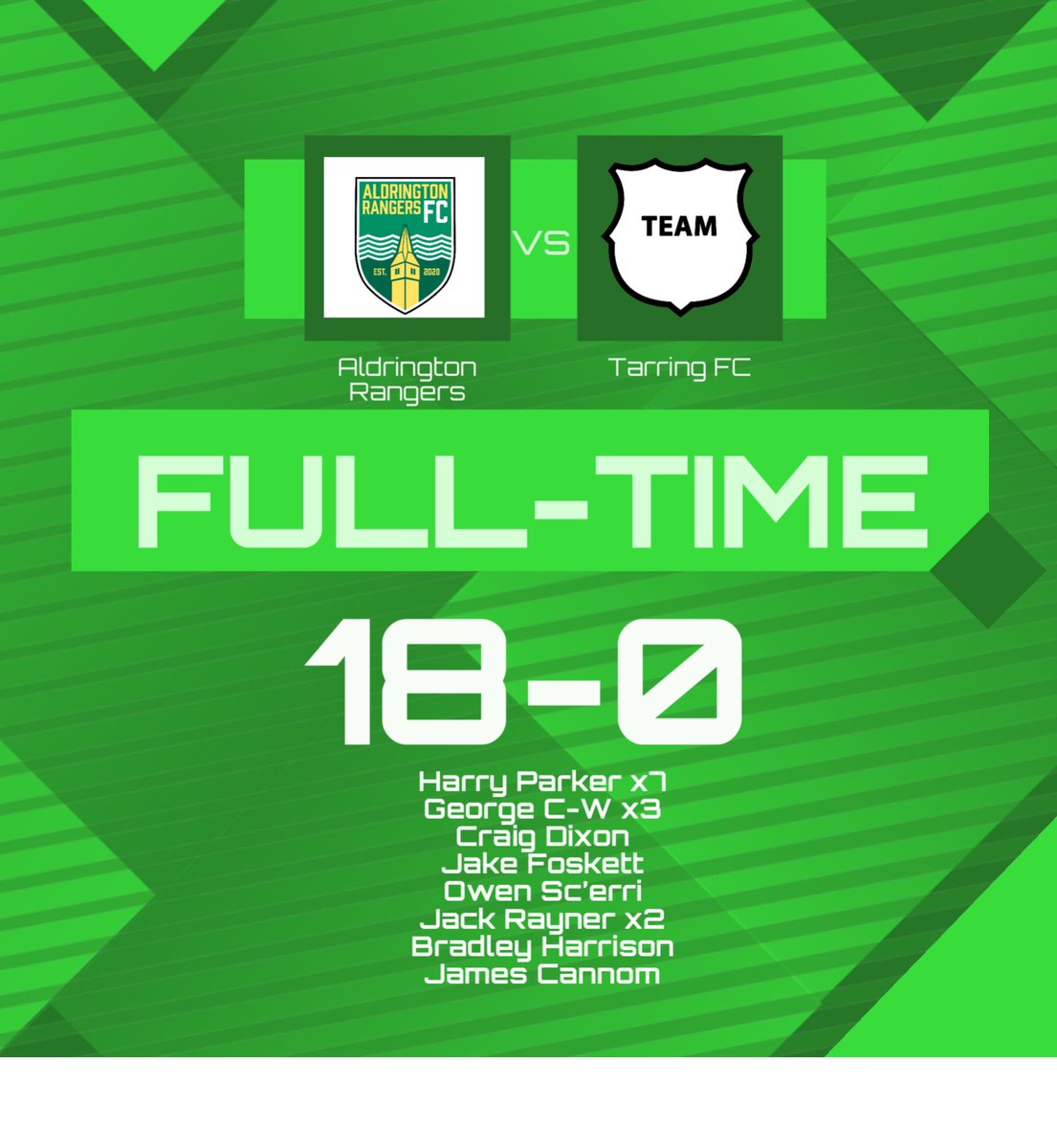 Into the Quarterfinals 🔰