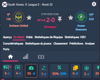 Data_Lab0's tweet photo. Nouvelle cible pour un but en fin de match!! #TeamParieur https://t.co/rnN2JNcuaD