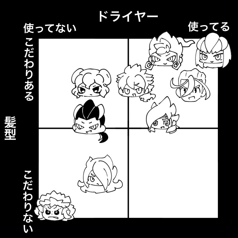 milkraper_'s tweet image. ド偏見