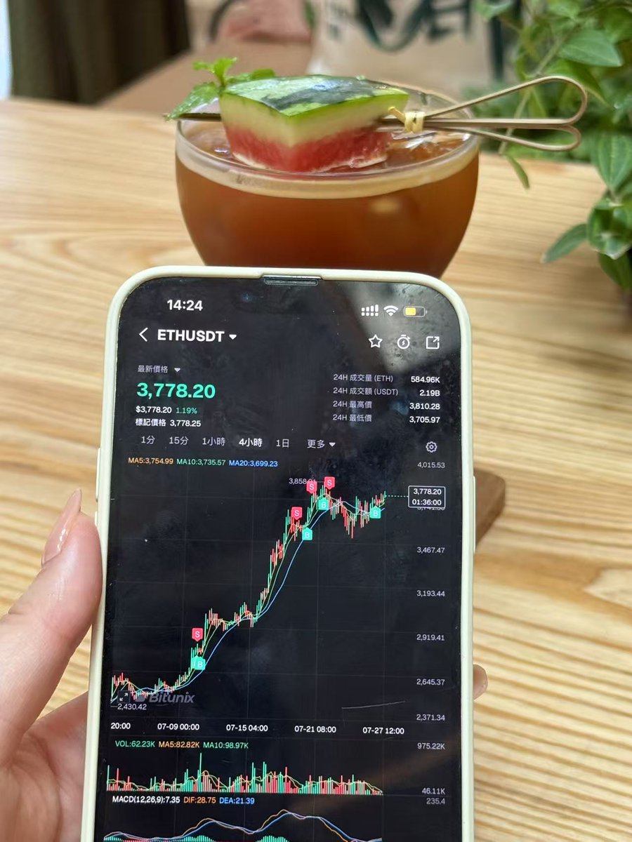 Gloooria_web3's tweet image. 回首了一下我的eth做空之路,我从1800点波段做空eth,最近两周强平的几笔让我对eth的判断产生了怀疑。
昨天饭局上认识的投研大神 @Sandwich_lxd 跟我说eth今年到10000,底层逻辑是各大投资机构券商入场。
不得不说这逻辑动摇了我的做空决心。如果eth这个月上4000,我将化身E卫兵。