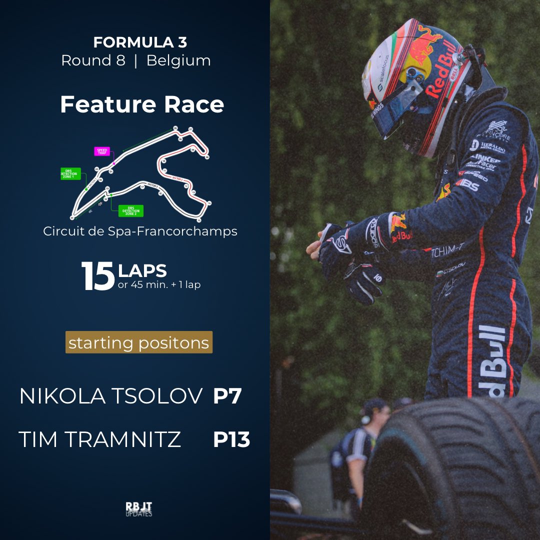 RBJTUpdates's tweet image. F3 Feature Race coming up at Spa, and it'll be a wet one it seems! 🌧️
Tsolov starts from P7, with Tramnitz lining up P13. Let’s see what they can do! 💪
⏱️ live timing: fiaformula3.com/livetiming/ind…
#RBJT #F3 #BelgianGP