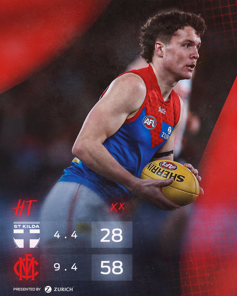 melbournefc's tweet image. A 30-point lead at the half. ๐ค
#DemonSpirit | #AFLSaintsDees