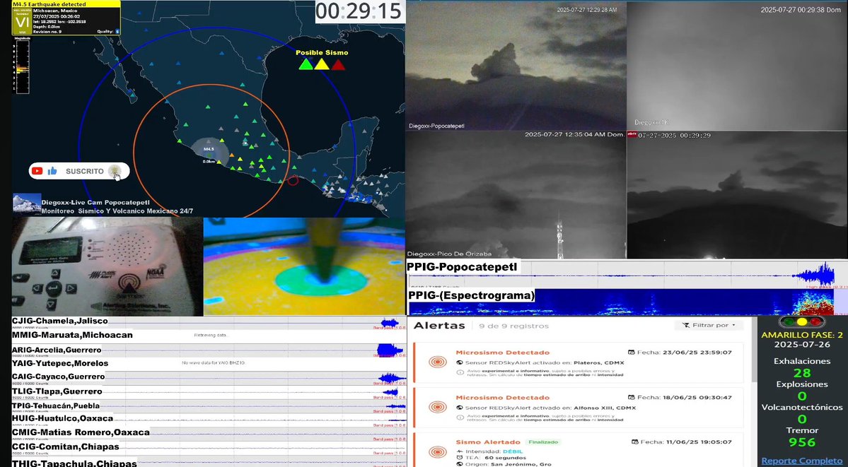 #Sismo en Michoacán hace unos minutos 
youtube.com/live/B9lf0QmBd…