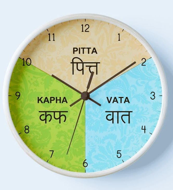 इसे सेव कर सुरक्षित कर लें, ऐसी पोस्ट कम ही आती है..

वात पित्त कफ के दोष तीनों को संतुलित करे इस आयुर्वेदिक उपाय से...अंत तक जरुर पढ़े 🧵