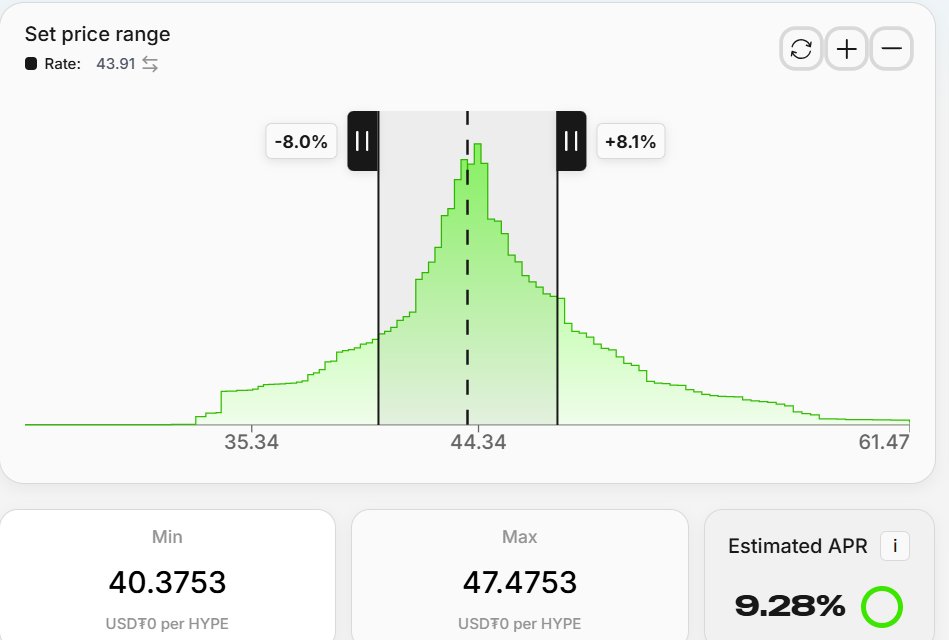 Prinzy25's tweet image. Weekend on @HyperliquidX EVM DExs
I’ve been having a lot of fun playing around on @prjx_hl lately: providing liquidity, trading different pairs, and experimenting across the board.
One feature I can’t ignore is the concentration pane. it's elite. It shows the estimated…